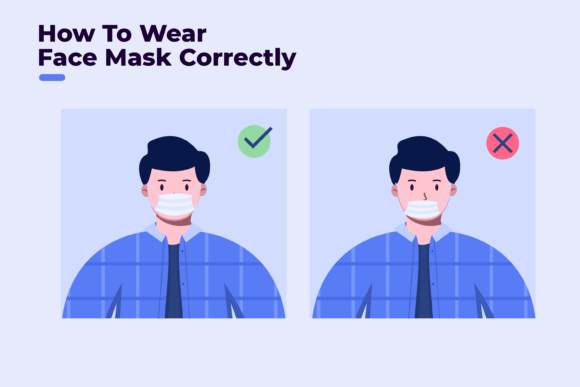 How to Wear Face Mask Correctly